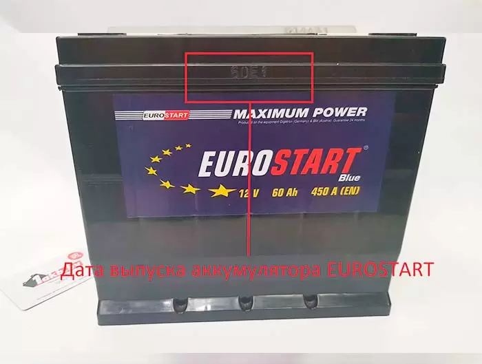 Дата выпуска Eurostart (Евростарт)