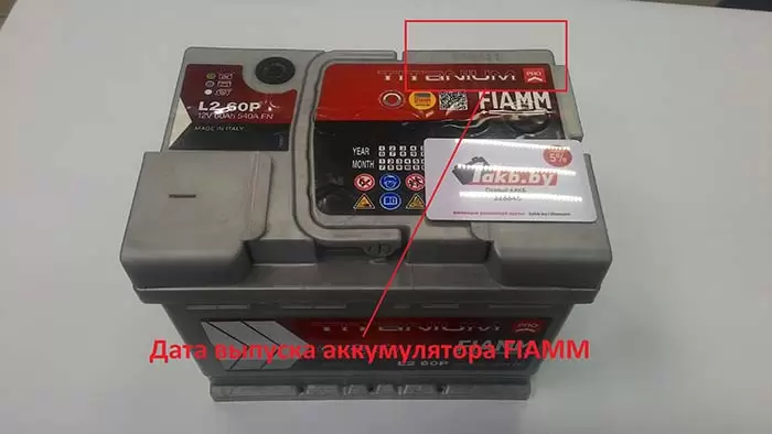 Дата выпуска Fiamm (Фьям)