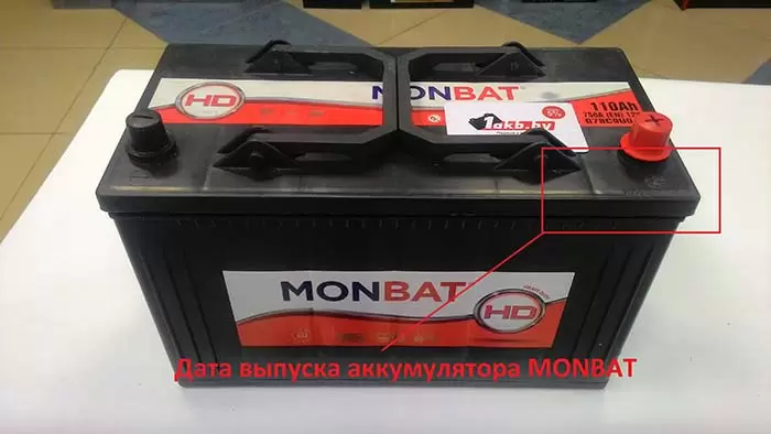 Дата выпуска MONBAT (Монбат)